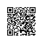 P51-3000-S-I-P-20MA-000-000 QRCode