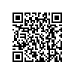 PE0603FRM7W0R03L QRCode