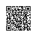 PLT0805Z1581LBTS QRCode