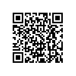 PLT0805Z1981LBTS QRCode