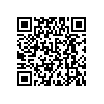 PPT2-0300GFK2VE QRCode