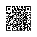 RC0201DR-0721R5L QRCode