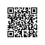 RC0201DR-07232KL QRCode