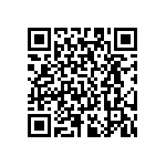 RC0201DR-07324RL QRCode