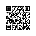 RC0201FR-0715R8L QRCode