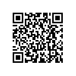 RC0201FR-0716RL QRCode