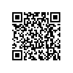 RC0201FR-0768RL QRCode