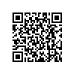 RC0201FR-07845RL QRCode