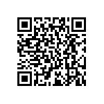 RC0402DR-07196KL QRCode