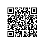 RC0402FR-07130RL QRCode