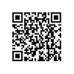 RC0402FR-07196RL QRCode