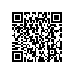 RC0402FR-07953RL QRCode