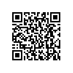 RC0603DR-0747R5L QRCode