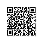 RC0603FR-07158RL QRCode