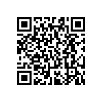 RC0603FR-072M21L QRCode