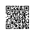 RC0603FR-072R87L QRCode