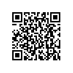 RC0603FR-076M65L QRCode