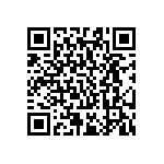 RC0603JR-07160KL QRCode