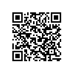 RC0603JR-0716RL QRCode