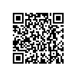 RC0805FR-071R1L QRCode