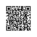 RC1206FR-0717R4L QRCode