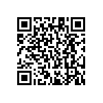 RC1206FR-071M91L QRCode