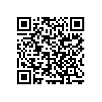 RCG0603220RJNEA QRCode