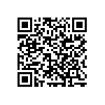 RCG06032R20JNEA QRCode