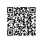 RCL0406120RFKEA QRCode