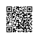 RCL04061R69FKEA QRCode