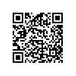 RCL06125K60JNEA QRCode