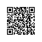 RCL0612845RFKEA QRCode