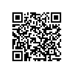 RCL12182R20JNEK QRCode