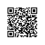 RCL12251K87FKEG QRCode