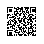 RCL12252R15FKEG QRCode