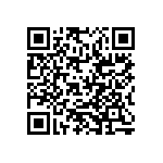 RCP0505B1K60GS3 QRCode