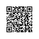 RCP0505B680RJEA QRCode