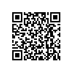 RCP0505B680RJET QRCode
