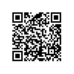 RCP0505B68R0GEA QRCode