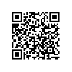 RCP0505B68R0JEA QRCode