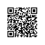 RCP0505B82R0GTP QRCode