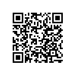 RCP0505W100RGS2 QRCode