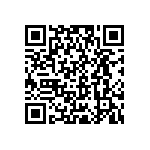 RCP0505W100RJEA QRCode