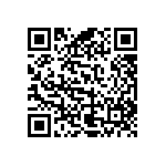 RCP0505W15R0JS6 QRCode