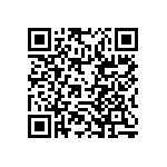 RCP0505W16R0JS2 QRCode