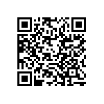 RCP0505W16R0JS3 QRCode