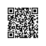 RCP0505W1K20JS2 QRCode