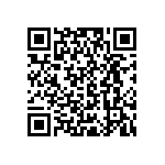 RCP0505W200RJET QRCode