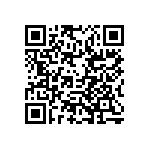 RCP0505W300RGS2 QRCode