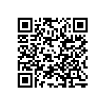 RCP0505W430RJEC QRCode